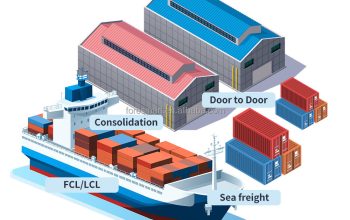 How Winnipeg shipping companies Manage International Documentation