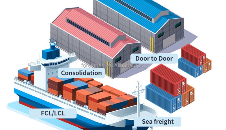 How Winnipeg shipping companies Manage International Documentation