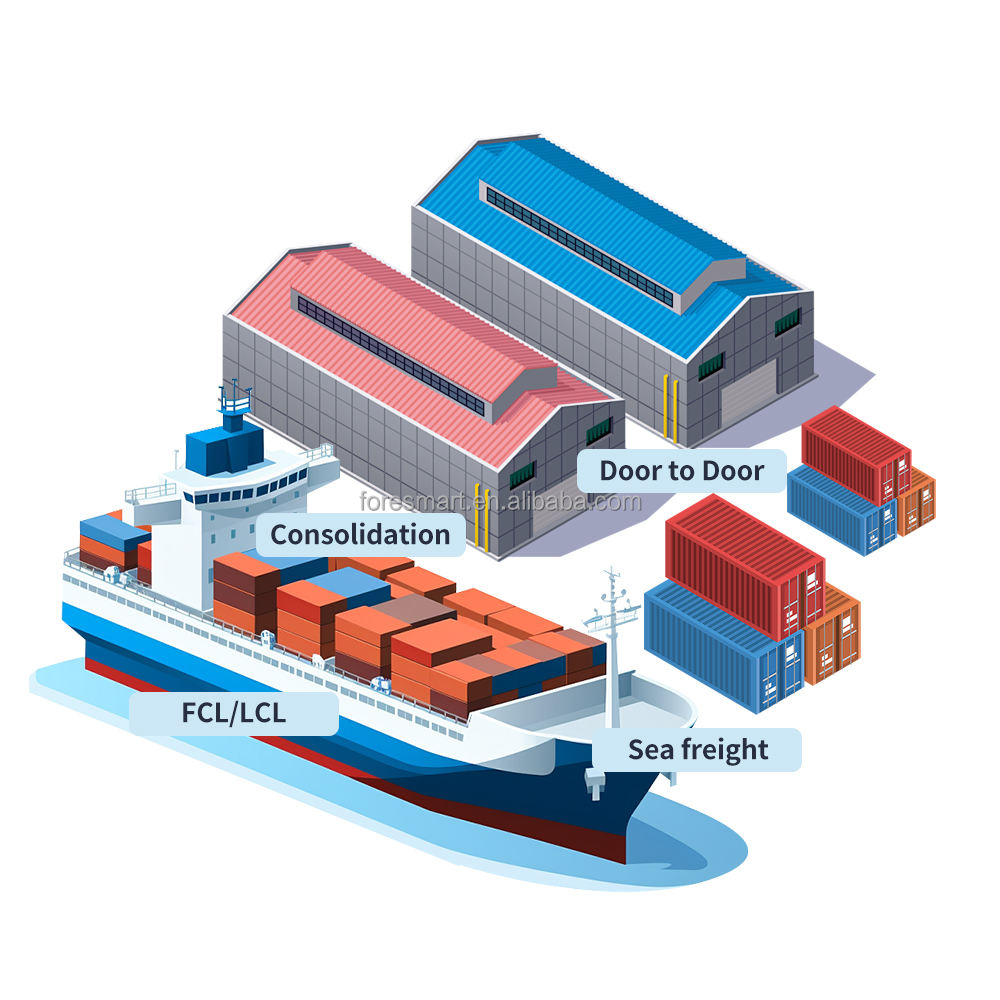 How Winnipeg shipping companies Manage International Documentation