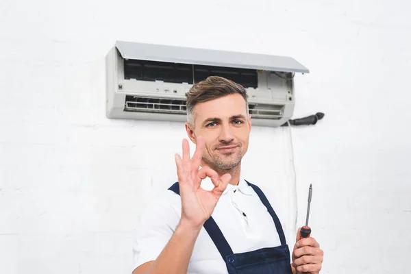 Troubleshooting Why Your Air Conditioner Runs but Doesn’t Cool Lesser-Known Technical Reasons